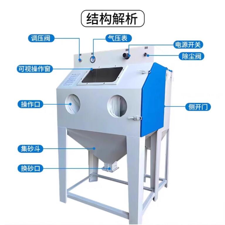 JaramilloSandblasting machine